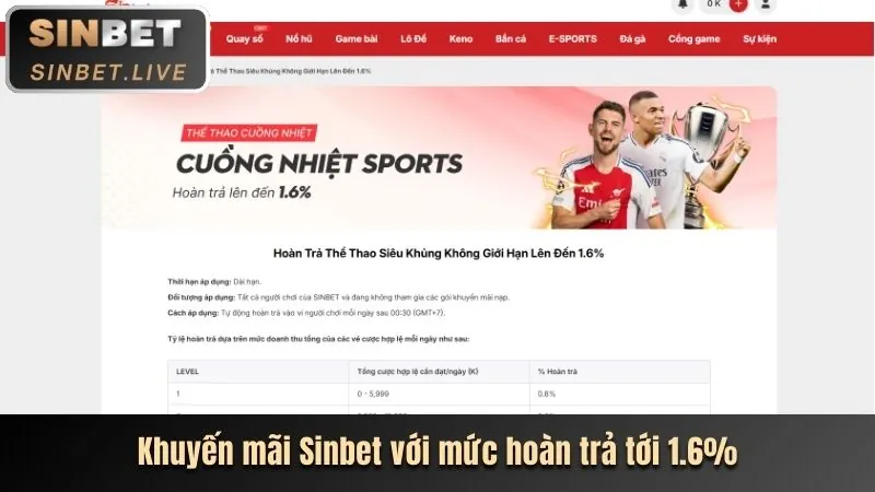 Khuyến mãi giới thiệu bạn bè MK Sport